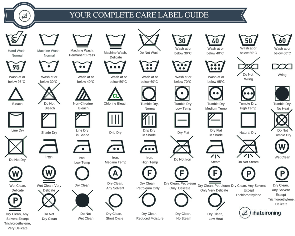 Laundry Symbols Complete Label