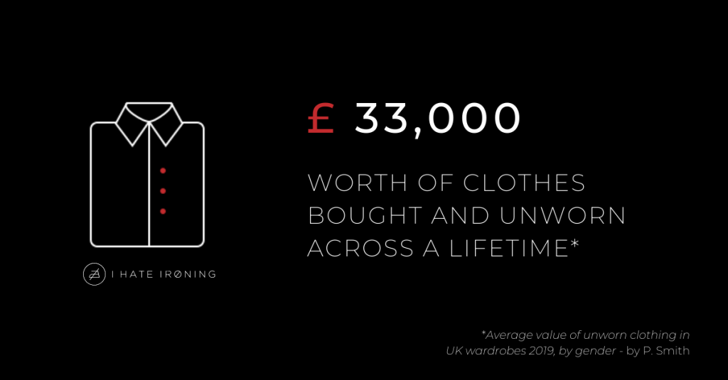 £33,000 worth of garments lying unworn in their wardrobes over a lifetime £33,000 worth of garments lying unworn in their wardrobes over a lifetime