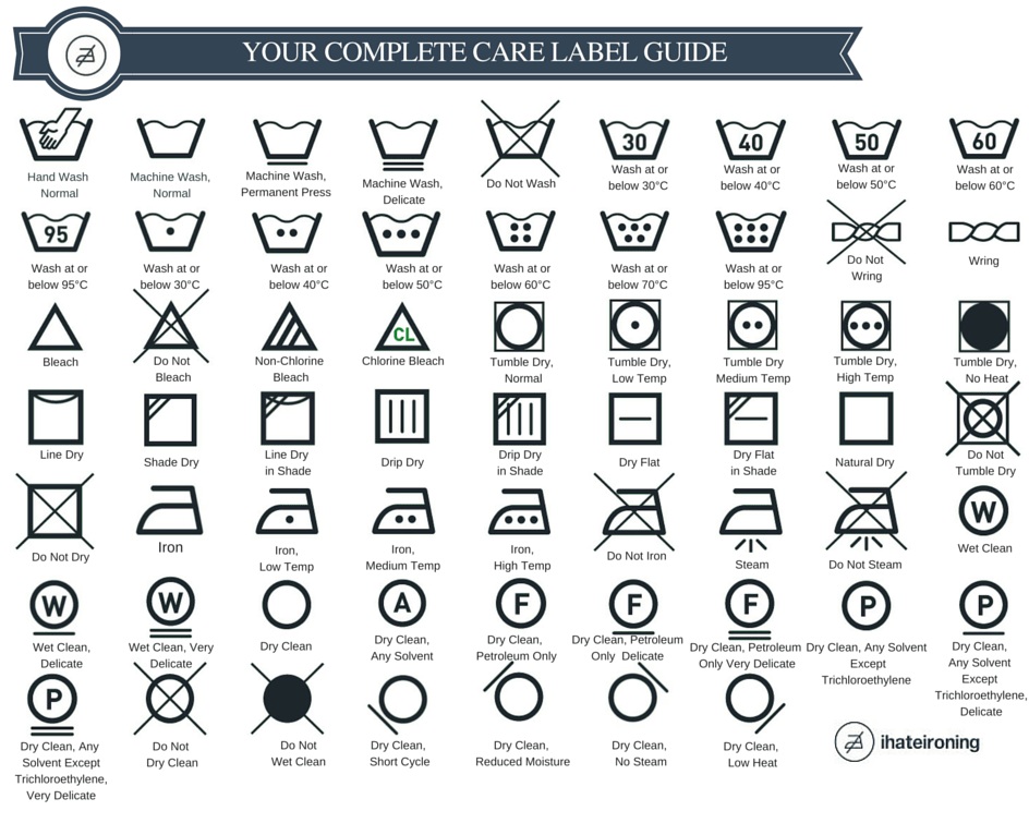 Laundry complete care label guide.