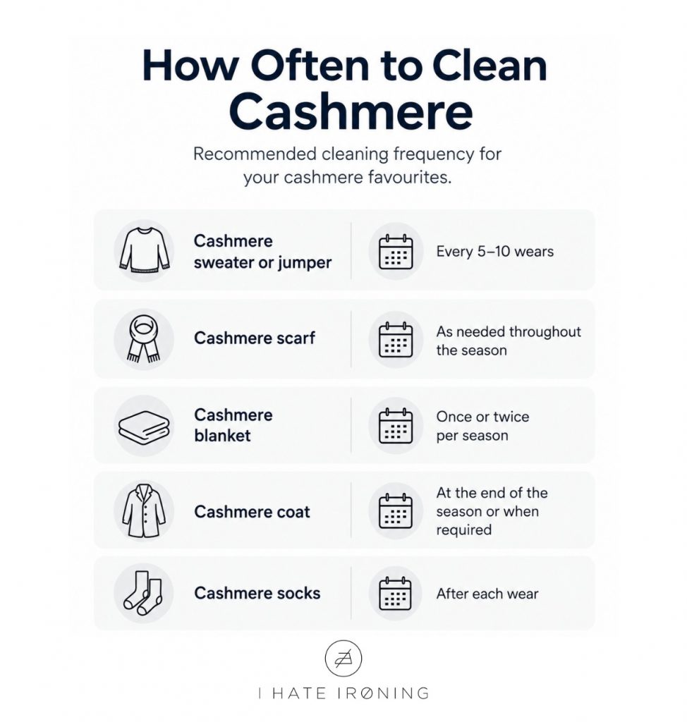 A guide to how often each type of cashmere should be cleaned.